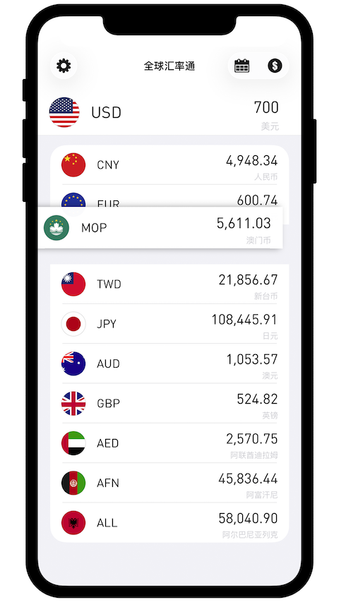 全球汇率通